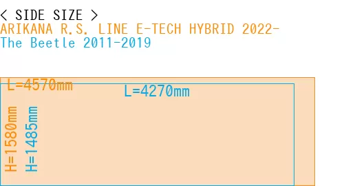 #ARIKANA R.S. LINE E-TECH HYBRID 2022- + The Beetle 2011-2019